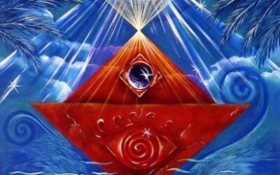 How to See The Future with Regular Meditation